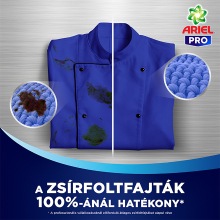 100% hatékonyság
