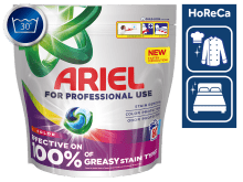 HORECA